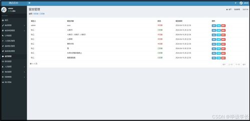 基于Java的酒店管理系統設計與實現