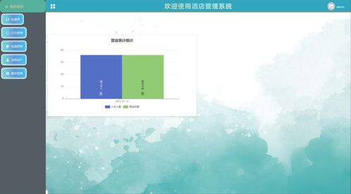 精品基于Python的酒店管理系統(tǒng)探索
